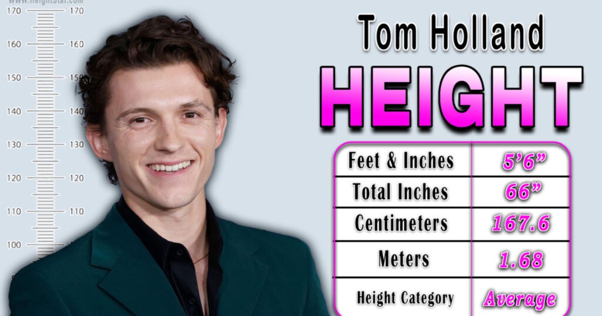 Tom Holland Height